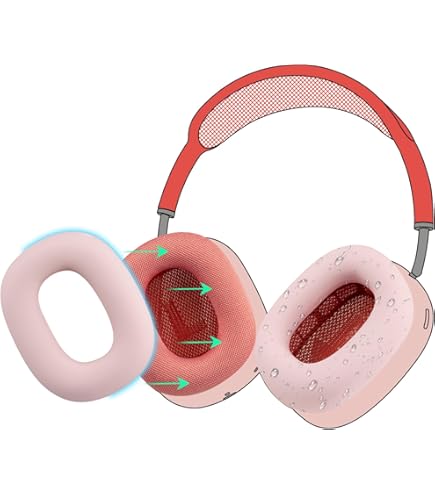 Amazon | Filoto Airpods Maxヘッドフォン用ケース、イヤーパッド